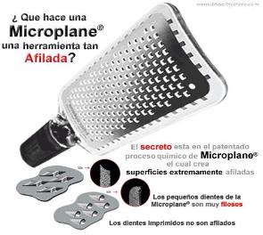 Ralladores Microplane tiene los dientes imprimidos y son muy filosos